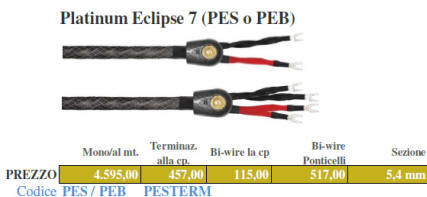 WIREWORLD